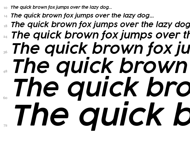 Cocogoose font waterfall